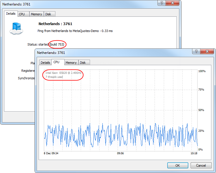 Mql4 Chart Properties