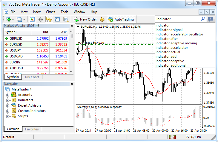 Forex trading micro