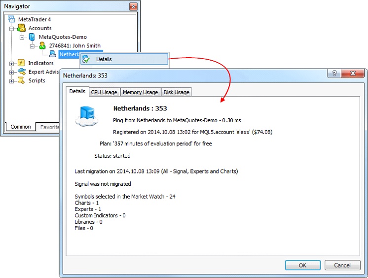 Virtual Server status