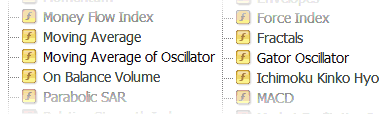 mt4indicators screenshot