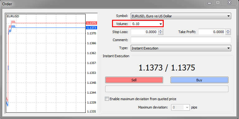 นับล็อต Forex