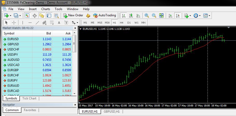 คู่มือการใช้โปรแกรมเทรด MetaTrader 4 (MT4) FXClearing บนคอมพิวเตอร์